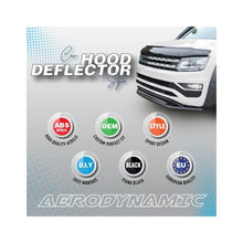 Încarcă imaginea în vizualizatorul Galerie, Deflector capota Renault Megane IV 2016->
